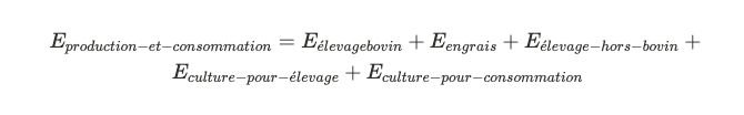 Impact des paramĂštres sur la production agricole et la consommation alimentaire